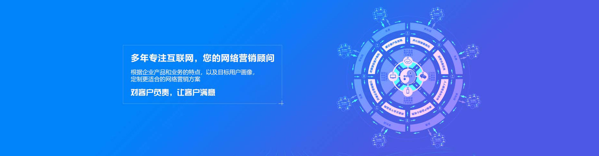 迁西百度运营推广